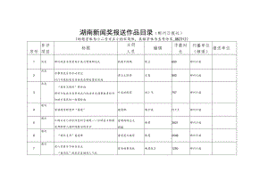 湖南新闻奖报送作品目录郴州日报社.docx