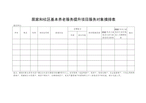 居家和社区基本养老服务提升项目服务对象摸排表.docx