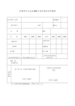 长春市中小企业100户成长型企业申报表.docx