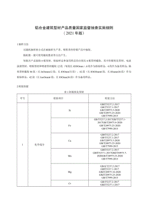 铝合金建筑型材产品质量国家监督抽查实施细则2021年版.docx
