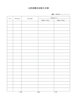 土的承载比试验汇总表.docx