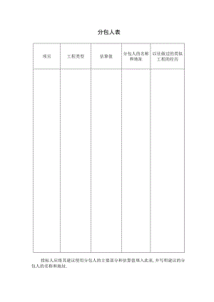 分包人表工程文档范本.docx