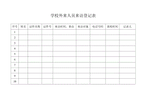 学校外来人员来访登记表.docx