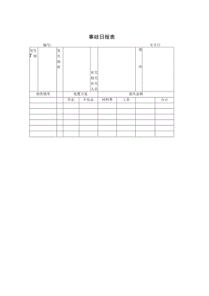 办公文档范本事故日报表.docx