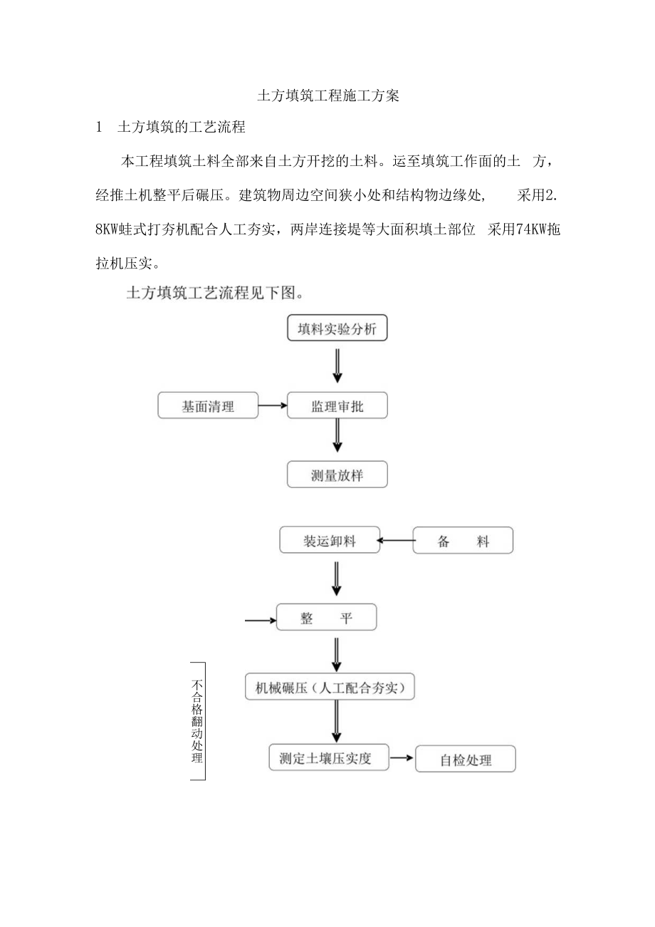土方填筑工程施工方案.docx_第1页
