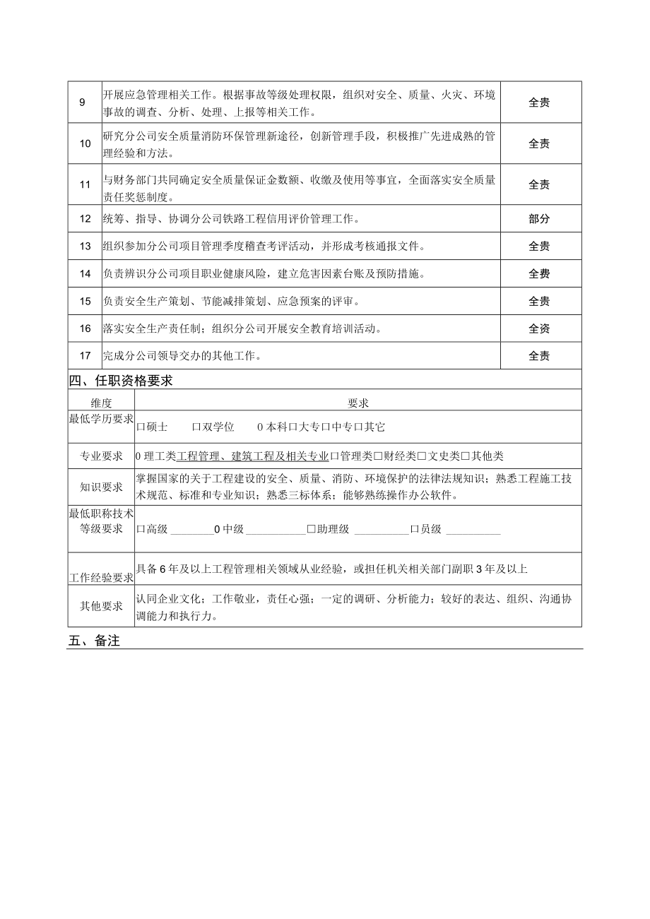 安质环保部部长岗位说明.docx_第2页