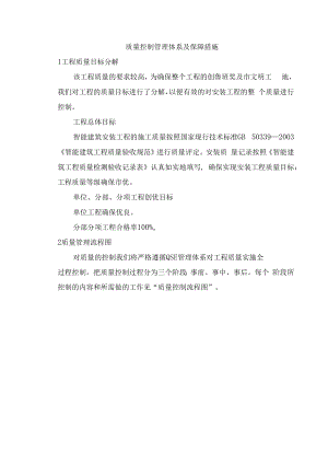 质量控制管理体系及保障措施.docx