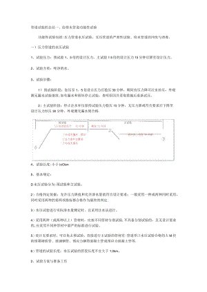 管道装置试验的报告.docx