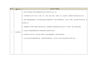 机电管理员岗位安全生产职责.docx