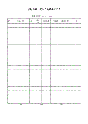 喷射混凝土抗压试验结果汇总表.docx