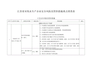 双氧水生产企业安全风险及管控措施重点排查表.docx