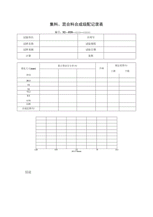 集料、混合料合成级配记录表.docx