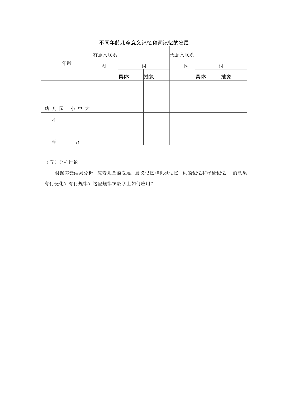 英才学院学前儿童发展心理学实验实训指导08儿童的意义记忆、词的记忆的发展.docx_第2页