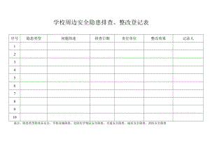 学校周边安全隐患排查、整改登记表.docx