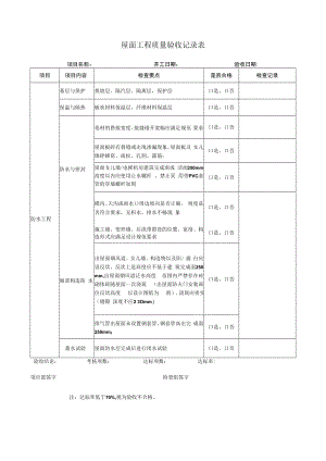 屋面工程质量验收记录表.docx