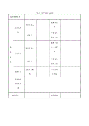 建筑施工危大工程验收标识牌.docx