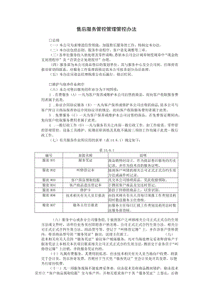 办公文档范本售后服务管理办法.docx