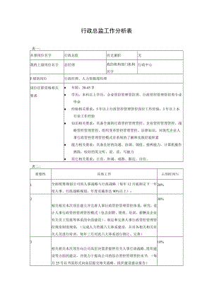 办公文档范本行政总监.docx