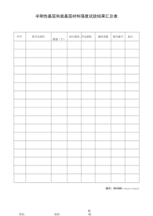 半刚性基层和底基层材料强度试验结果汇总表.docx
