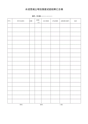 水泥混凝土弯拉强度试验结果汇总表.docx