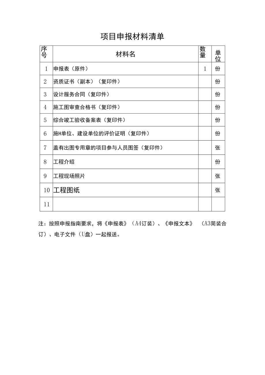 南京市优秀工程勘察设计奖申报表（专项设计创新奖-建筑给排水设计）.docx_第3页