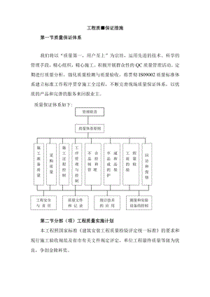 工程质量保证措施.docx