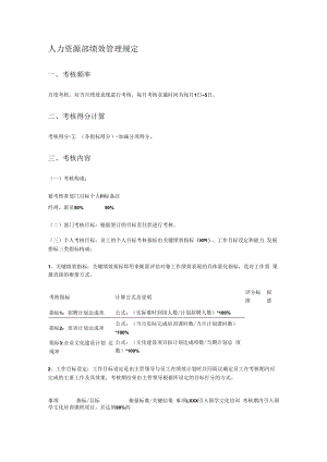 人力资源部绩效考核实施方案.docx