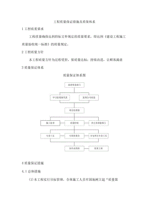 工程质量保证措施及质保体系.docx
