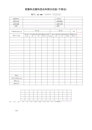 粗集料及集料混合料筛分试验（干筛法）.docx
