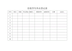 住校学生外出登记表.docx