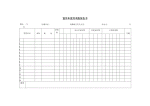 办公文档范本宣传车宣传调查报告书.docx