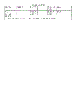 办公文档范本行政总监岗位说明书.docx