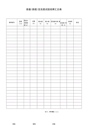 路基（路面）压实度试验结果汇总表.docx