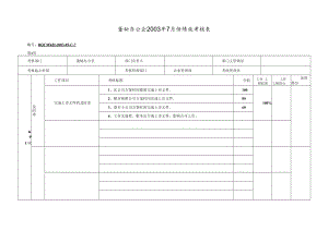 董秘办公室月度考核表 .docx