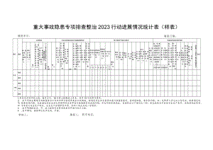 重大事故隐患专项排查整治2023行动进展情况统计表.docx