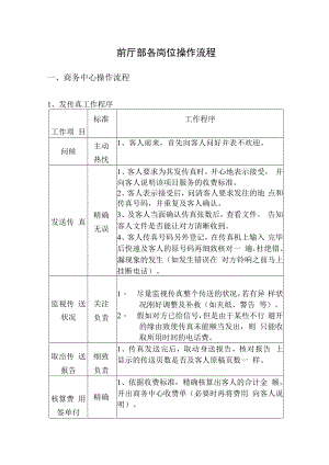 涉外星级饭店前厅部工作流程大全.docx