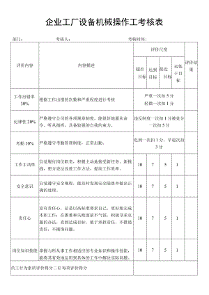 企业工厂设备机械操作工考核表.docx