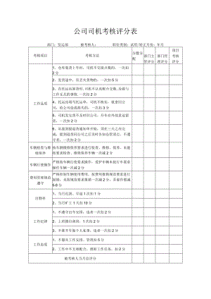公司司机考核评分表.docx