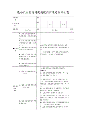 设备及主要材料类供应商实地考察评价表.docx