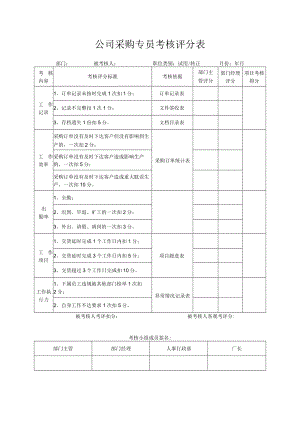 公司采购专员考核评分表.docx