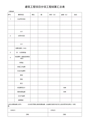 建筑工程项目分项工程结算汇总表.docx