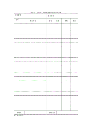 钢结构工程焊缝无损检测及热处理报告汇总表.docx