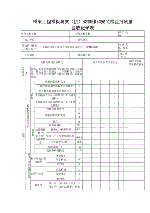 桥梁工程模板与支（拱）架制作和安装检验批质量验收记录表.docx