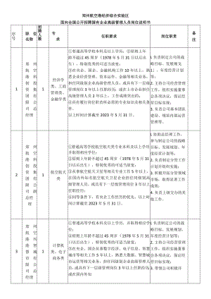 郑州航空港经济综合实验区.docx