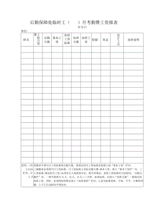 后勤保障处临时工考勤暨工资报表.docx