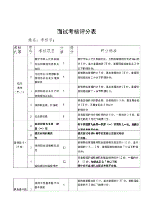 面试考核评分表姓名考核号评分标准.docx