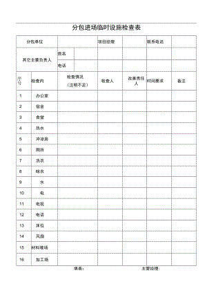 建筑工程项目分包进场临时设施检查表.docx