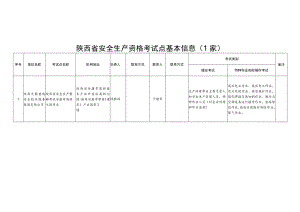 陕西省安全生产资格考试点基本信息1家.docx