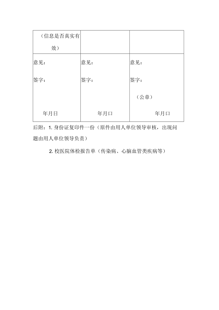 大学后勤保障处临时工用工审批单.docx_第2页