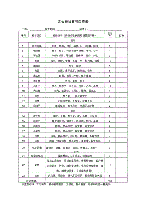 店长每日餐前自查表.docx